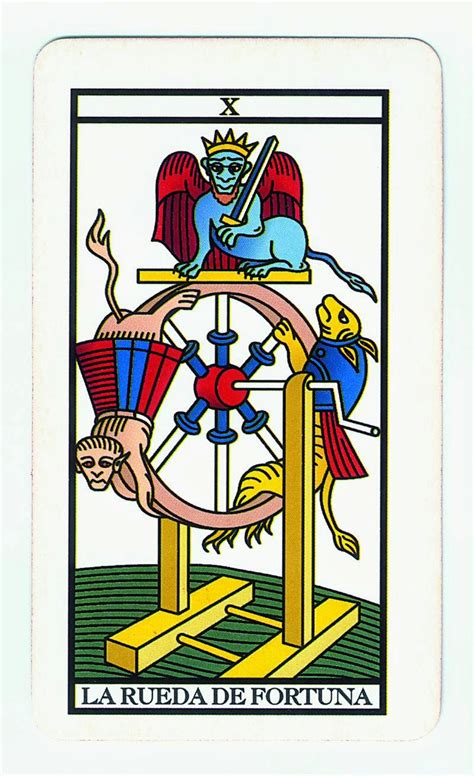 tarot la rueda de la fortuna|La Rueda de la Fortuna Tarot